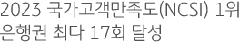 2023 국가고객만족도(NCSI) 1위 은행권 최다 17회 달성