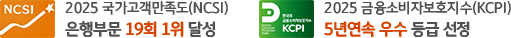 2025 국가고객만족도(NCSI) 은행부문 19회 1위 달성, 2025 금융소비자보호지수 (KCPI) 5년연속 우수 등급 선정